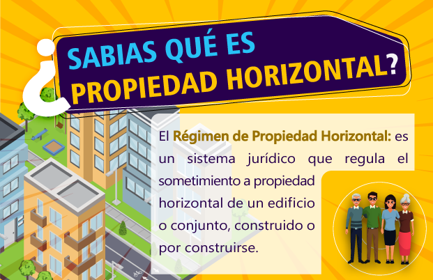 Sabias Que Es La Propiedad Horizontal Seresprho